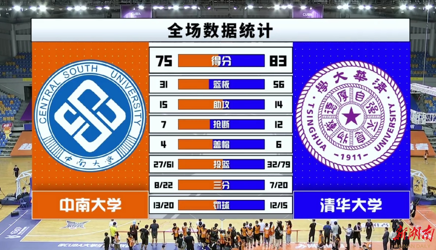 ��Ѷ|CUBAδӭ������������ У԰��������������ϴ�ѧն���Ǿ�