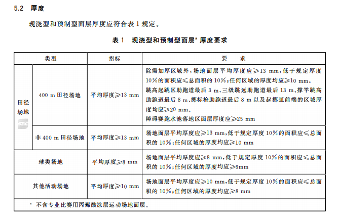 �¹���<a href= target=_blank class=infotextkey>��PU</a>��-��Сѧ�ϳɲ�������˶�����