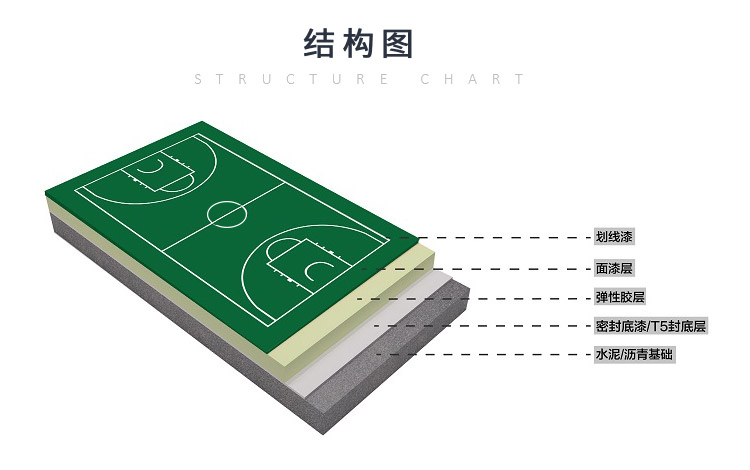 ����<a href= target=_blank class=infotextkey>��PU</a>�ܽ�����-�����¹���GB36246-2018(�������ܺͻ�ѧ���ܣ�