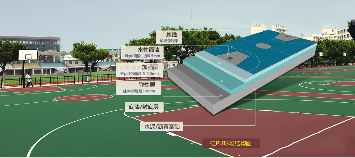 ���������Թ�PU-�����ݣ�����㣬�����������ۣ������¹���