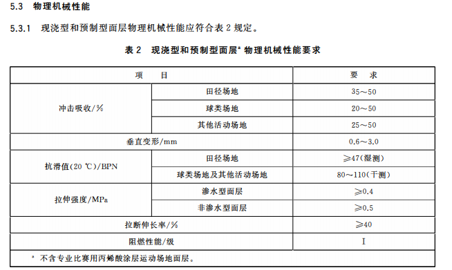 �¹���<a href= target=_blank class=infotextkey>��PU</a>��-��Сѧ�ϳɲ�������˶�����