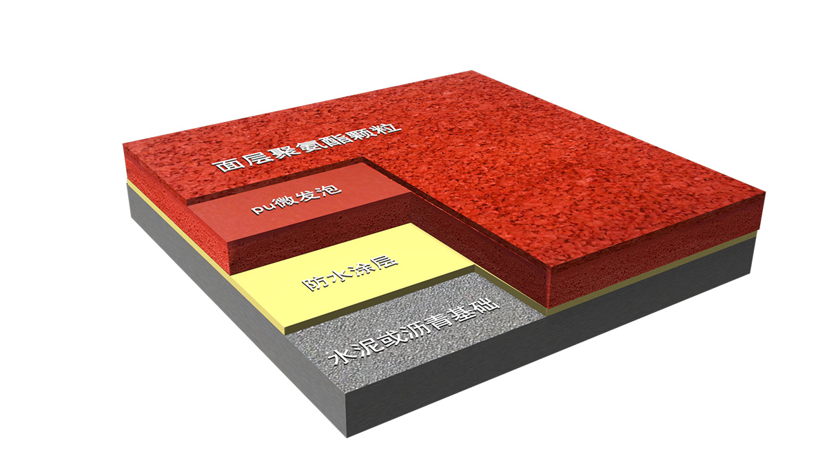 �¹��껷������-ȫ�����ܽ��ܵ�-GB 36246-2018