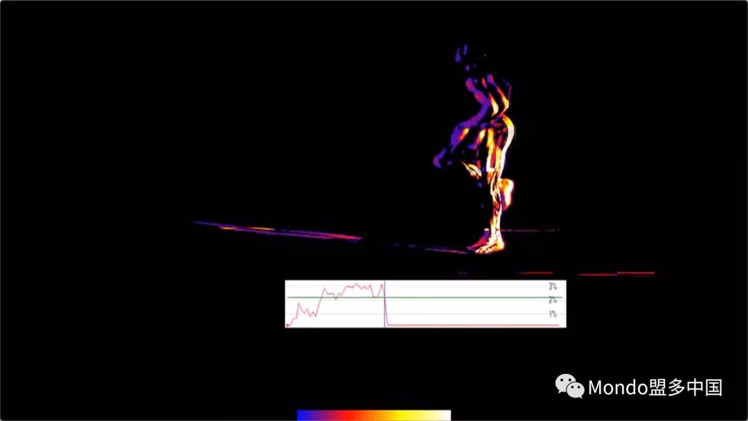 ���ڿƼ����ܵ������˶�Ա��������������-�����ﾶ�ܵ������������ģ�