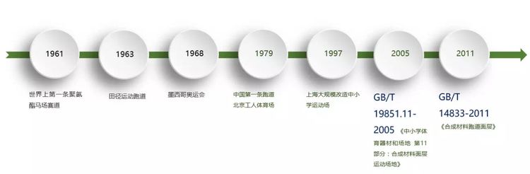 �ܽ��ܵ��¹���GB36246-2018���� 11��1�տ�ʼʵʩ��������׼ȫ�ģ�