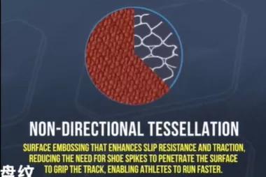 ���ڿƼ����ܵ������˶�Ա��������������-�����ﾶ�ܵ������������ģ�