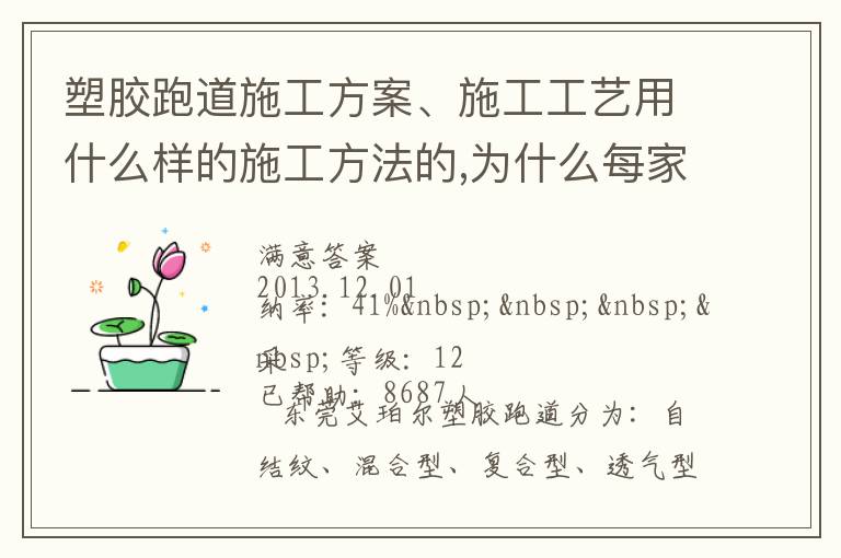 �ǿ�����������ʩ��������ʲô����ʩ��������,Ϊʲôÿ�ҹ�˾ʩ�����̶���ͬ