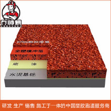 ���� EPDM�ܽ��ܵ�