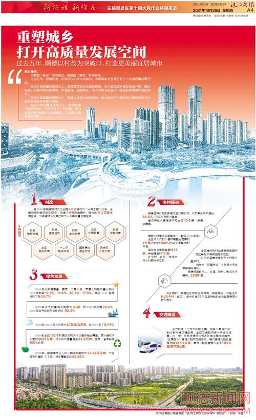 ���ܳ��� �򿪸�������չ�ռ�