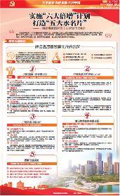 ���ڸ�������˳������ʮ�Ĵε����ᱨ��