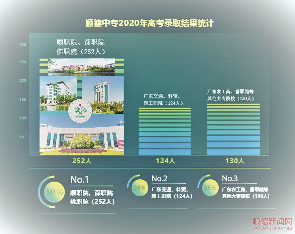 ˳����ר������Բ��