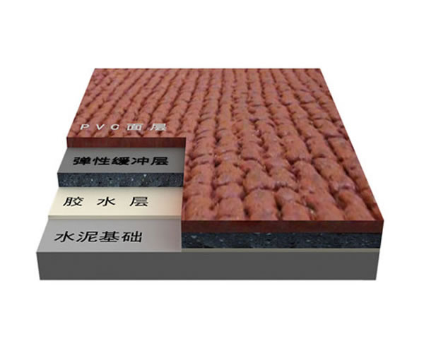 Ԥ�����ܽ��ܵ�