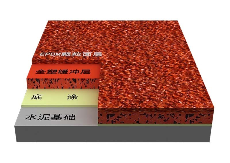 ������ܽ��ܵ��Ķ��塢�����ص㡢ʩ������