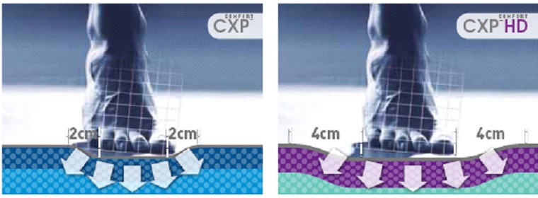 �������򳡵�ͻ��