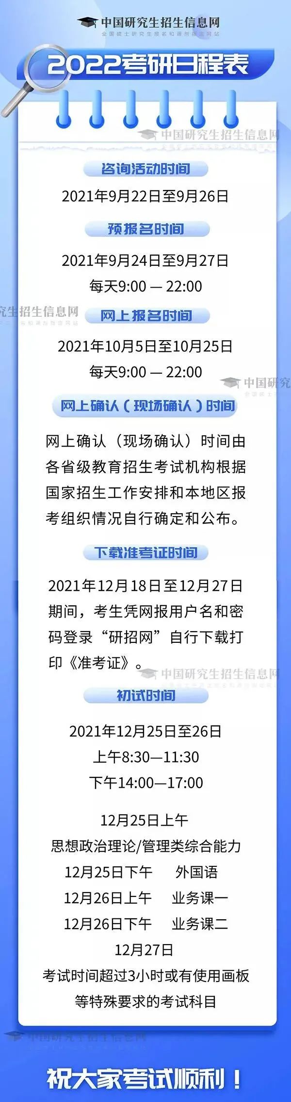 ��Ҫ���ѣ�������ԣ����쿪ʼ������