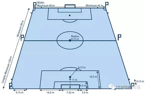 Ӣ������