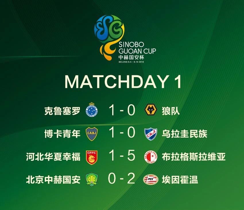 ����������ֲ�