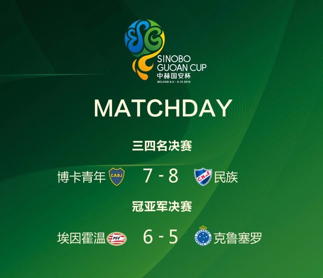 ����������ֲ�