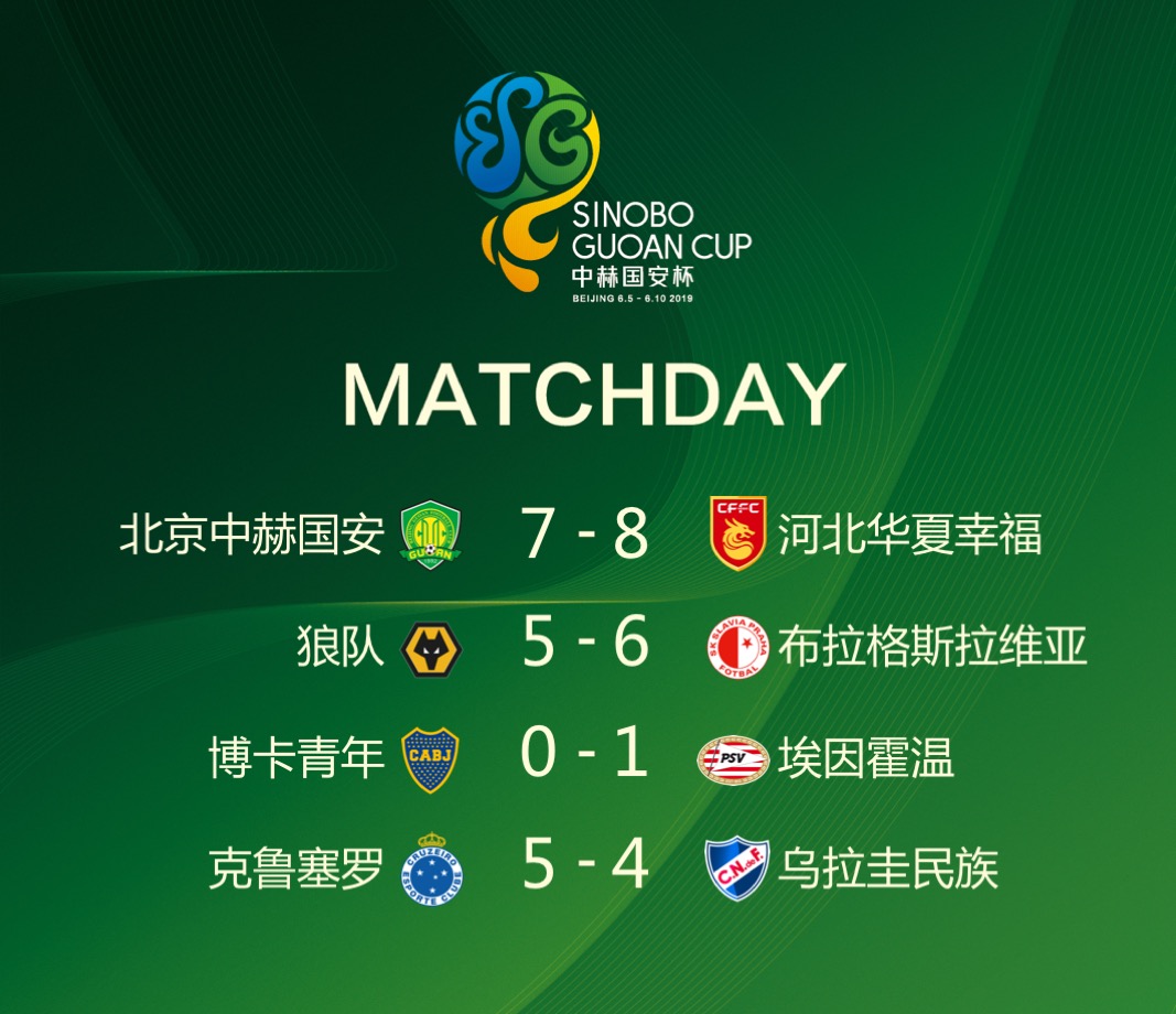 ����������ֲ�