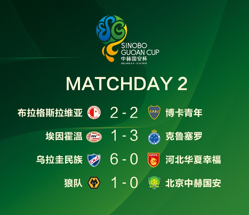 ����������ֲ�