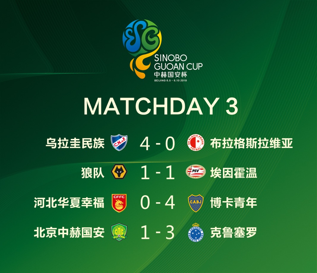 ����������ֲ�