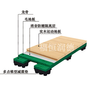 ��ʽ���Ǿ�����|��ʽ���Ǿ������˶�ľ�ذ�