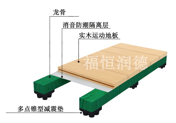 �������Ǽ����