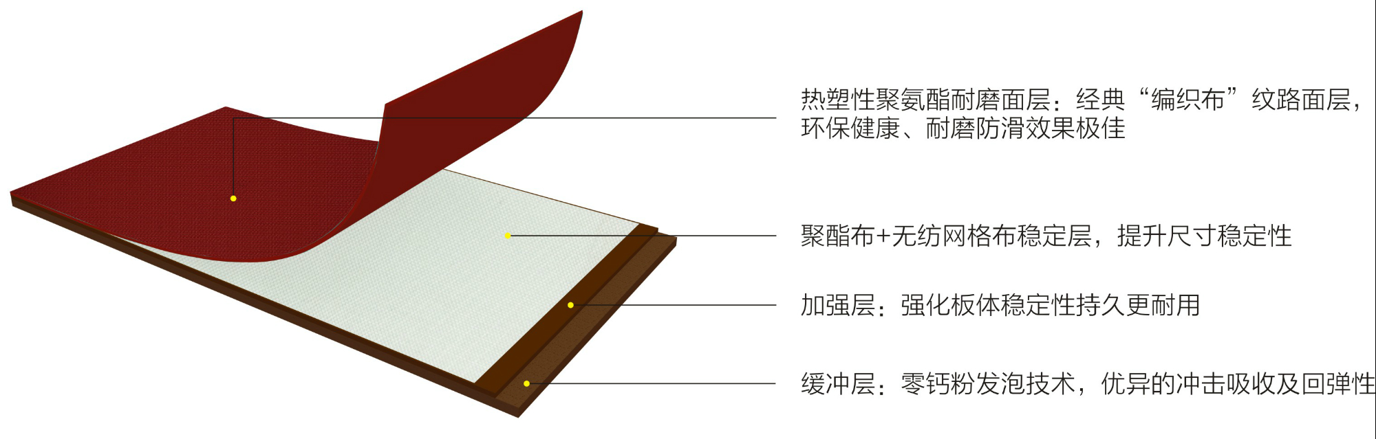 Ӣ����TURճ�ϲ��ƻ����ؽ�-�ṹͼ