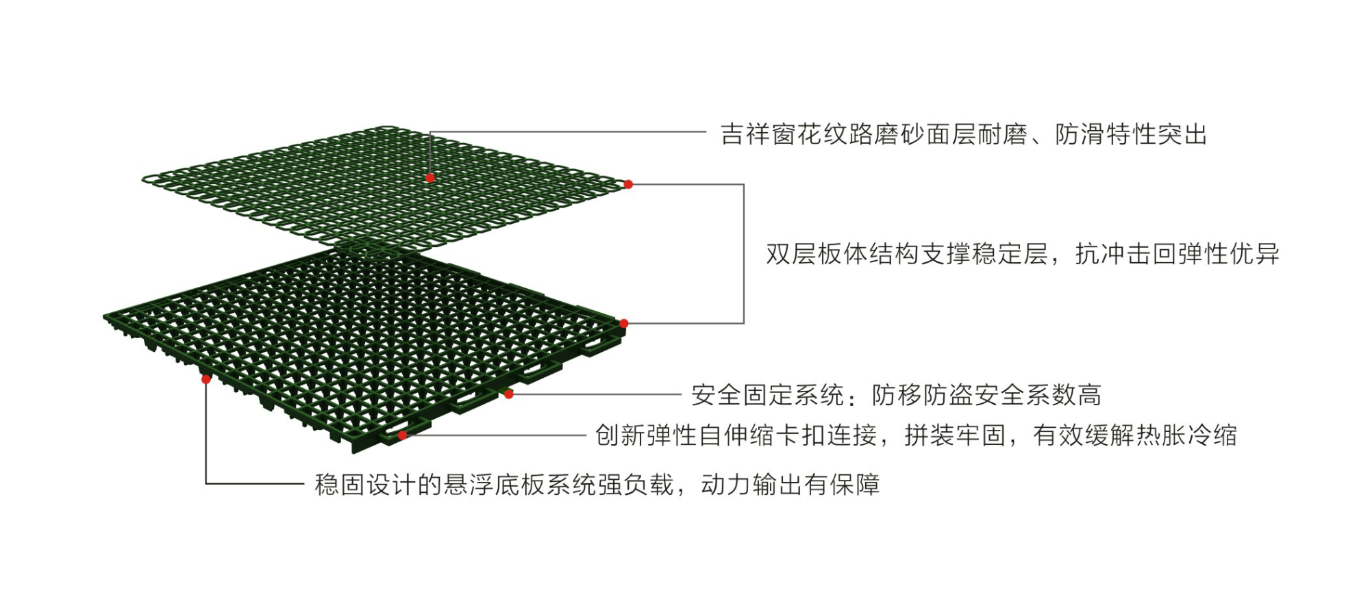 Ӣ���¼��鴰������ʽƴװ�ذ塪�ṹͼ