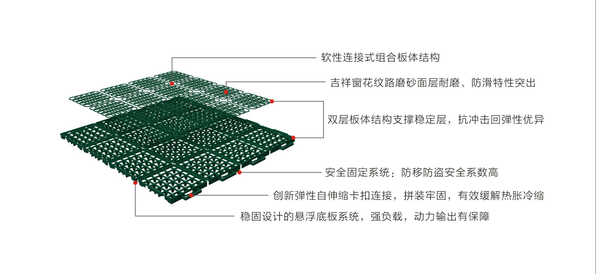 Ӣ���¼��鴰������������ʽƴװ�ذ塪�ṹͼ