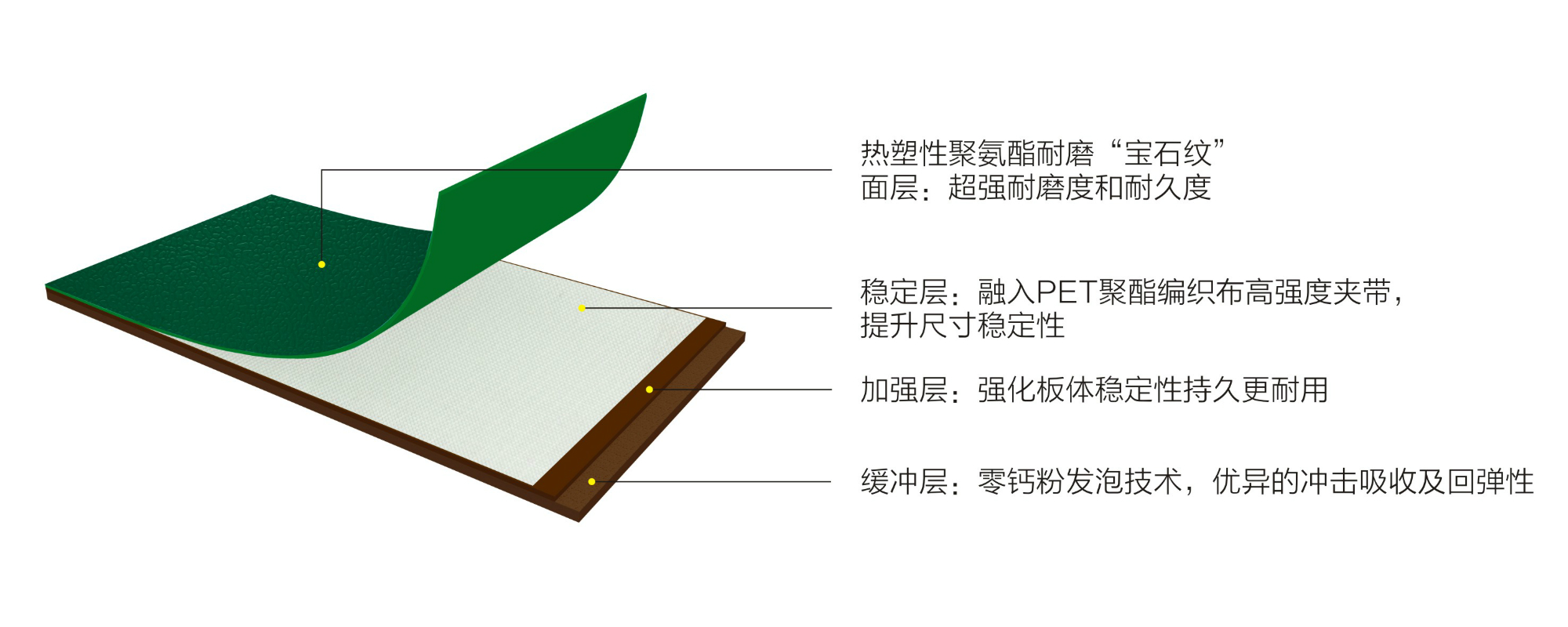 Ӣ����TURճ�ϱ�ʯ�ƻ����ؽ�-�ṹͼ