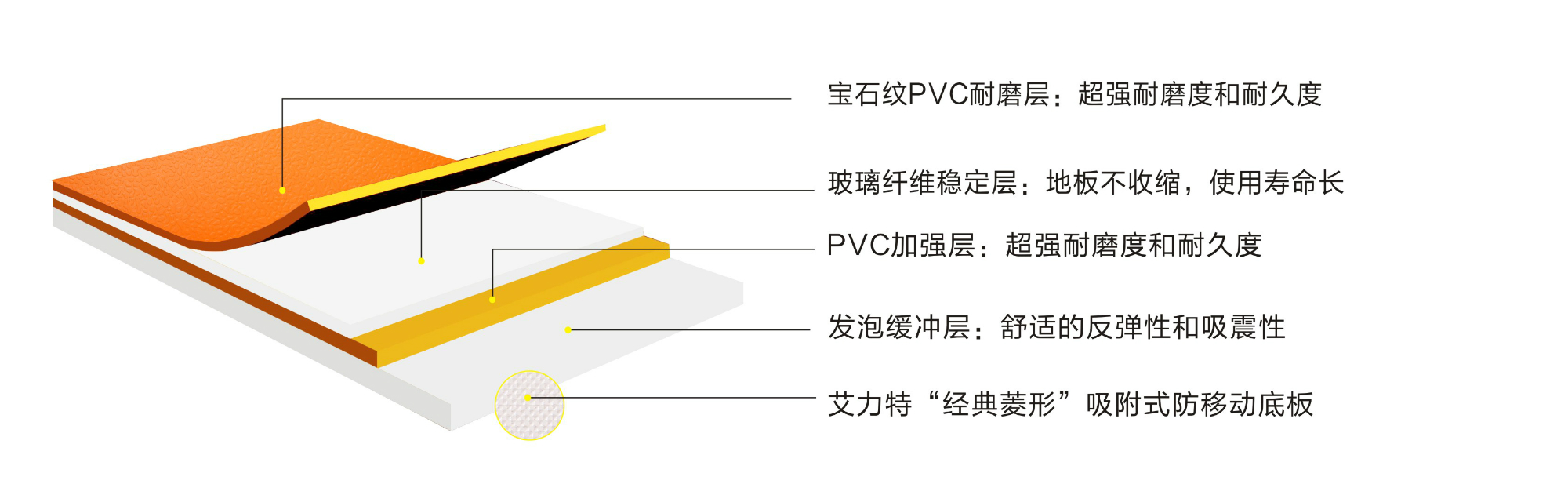 ��ʯ��4.5mm��