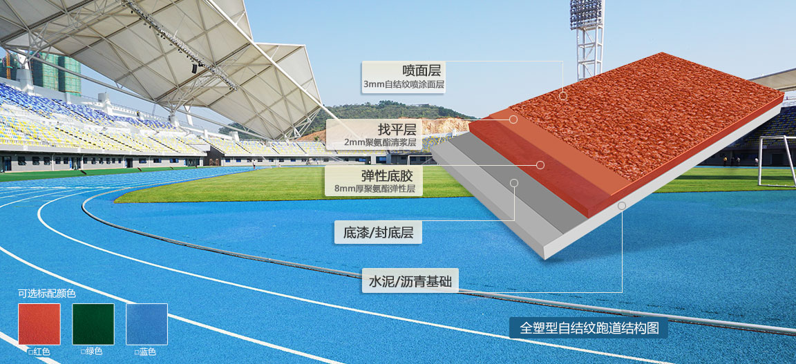 ȫ�����Խ����ܽ��ܵ�