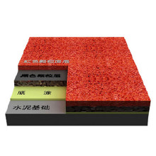 �ܽ��ܵ� ѧУ�ܽ��ܵ�  �������ܽ��ܵ� �����ǿ�����